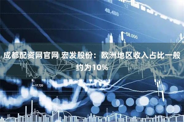 成都配资网官网 宏发股份：欧洲地区收入占比一般约为10%